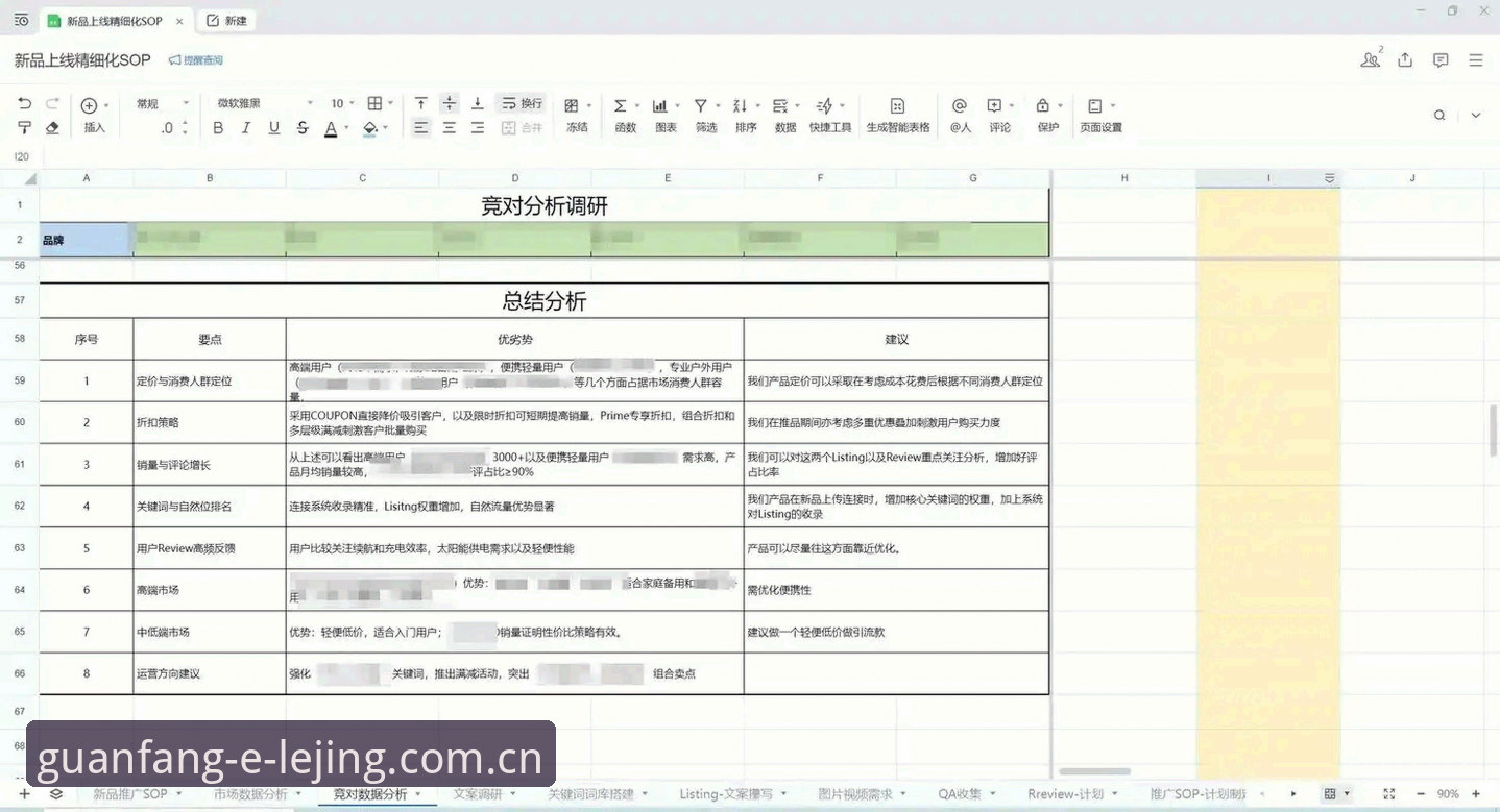 揭秘乐竞官方入口：真实用户体验与竞品对比背后的真相