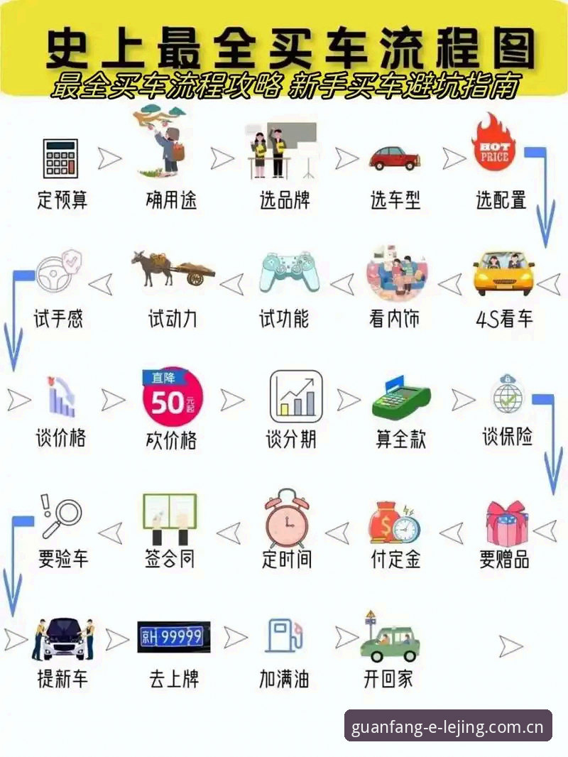 乐竞体育官网入门必备知识：从下载到使用全流程指南