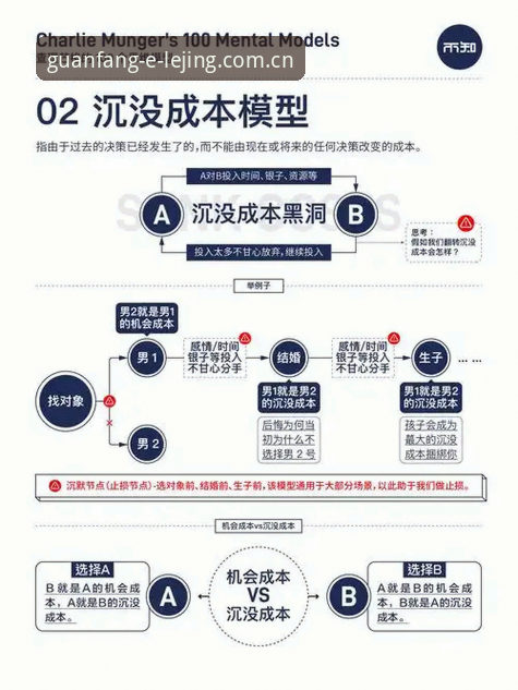 乐健客户端下载决策深度分析：官网入口价值与v2.1.2版本的体验观察