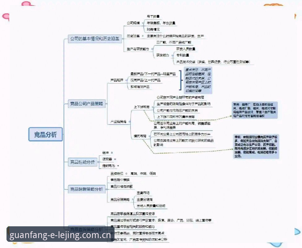 揭秘乐竞官方入口：真实用户体验与竞品对比背后的真相